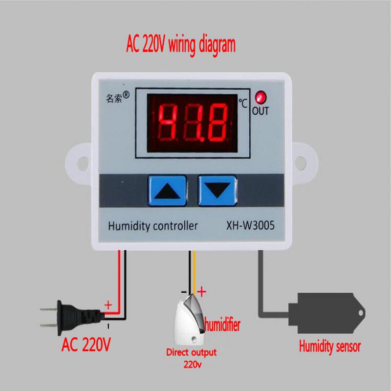 Contrôleur d'humidité numérique ca 220V interrupteur de contrôle d'humidité hygrostat hygromètre SHT20 capteur d'humidité W3005