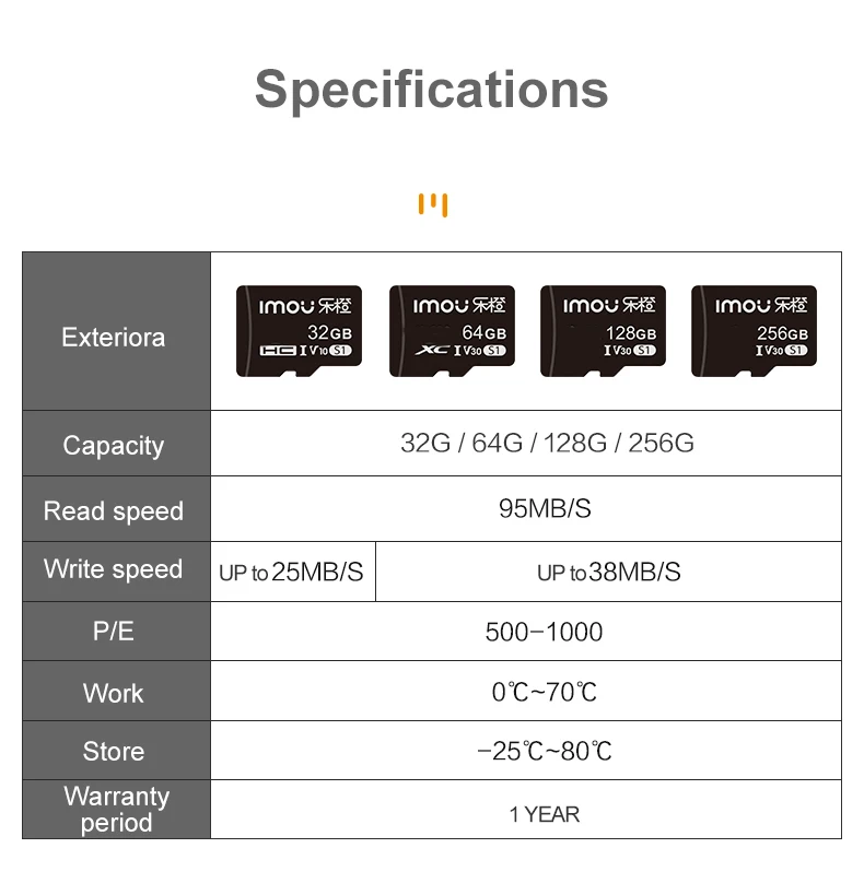 Tarjeta de memoria SD Dahua Imou, 32GB, 64GB, 128GB, 256GB, tarjeta Micro SD para cámaras de seguridad IP, videoportero VTO VTH, Monitor interior para bebés