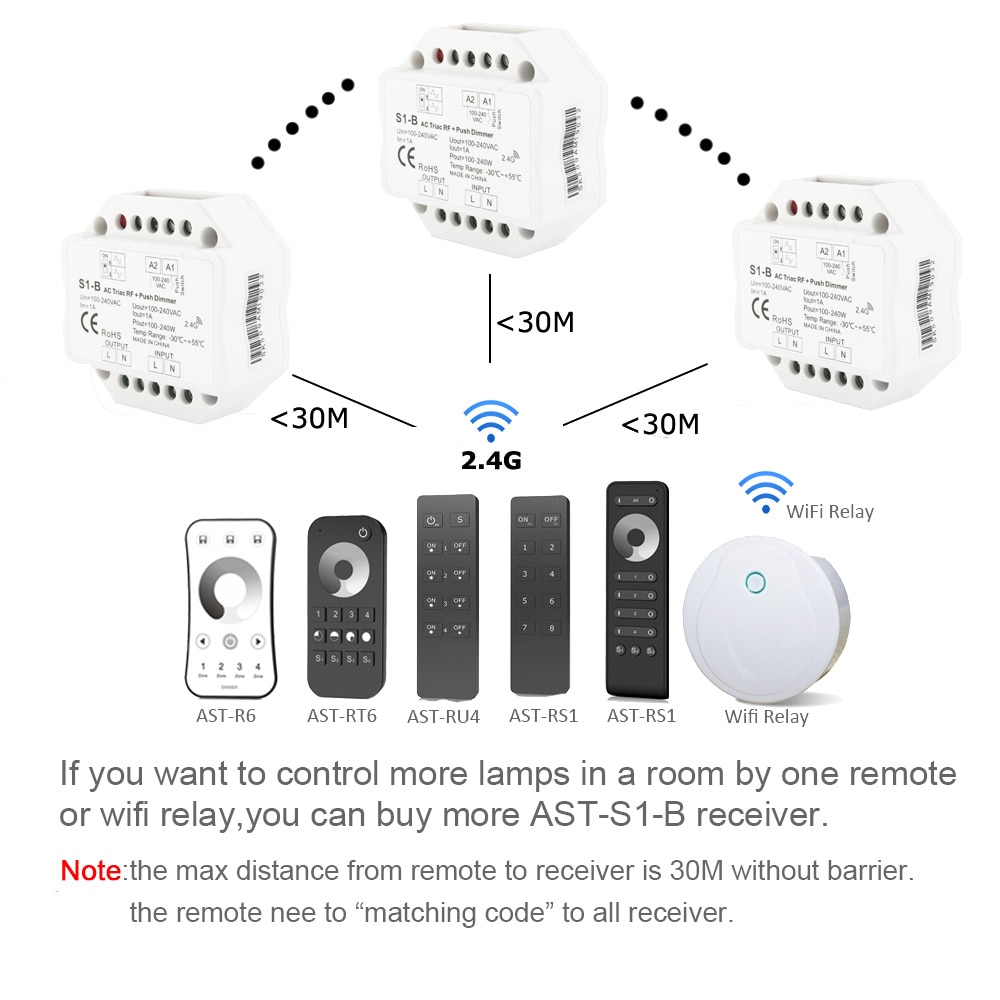 220v triac lysdæmpere  rf2.4g trådløse fjernbetjening trykkontakt led pære lampe  ac 110v 230v 220v smart wifi led lysdæmper lyskontakt