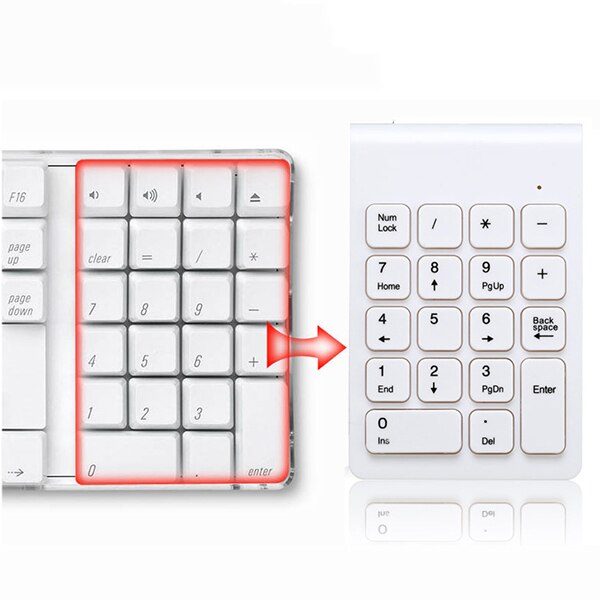 Wireless 2.4GHz 18 Keys Number Pad Numeric Keypad Keyboard for Laptop PC & Mac white