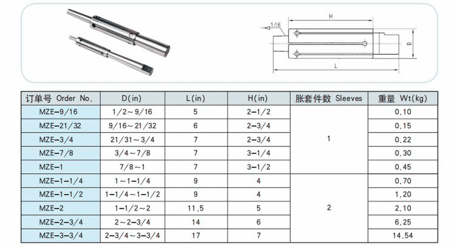 1pc expanding mandrel for car fixed tools industry household expanding lathe mandrel on centers expander mandrel