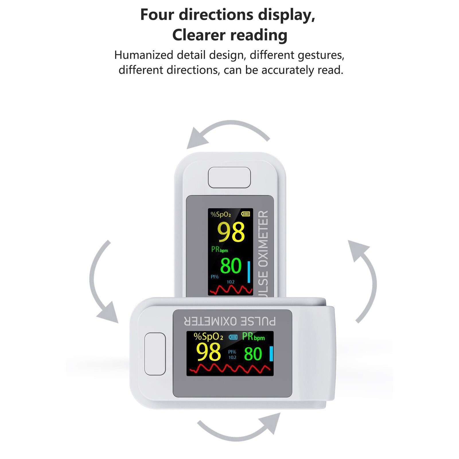 Household Digital Finger Pulse-detector Finger Pulse-monitor Convenient Low Power Pulse-monitor Portable Saturation Monitor