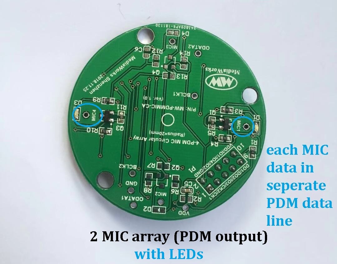 PDM – tableau circulaire de blé en silicium numérique, matrice MEMS PDM-MIC