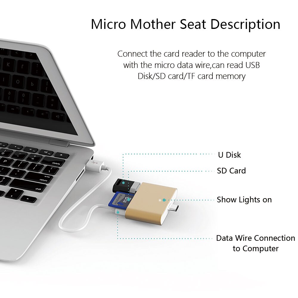Mini USB C Hub, SD TF Card Reader, Aluminum USB C Adapter Smart OTG Reader for Laptop Tablet Smartphone