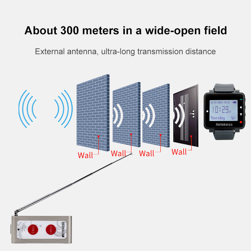 Retekess TD004 Two-key Wireless Calling Bell Pager Call Button Transmitter fo Wireless Calling System for Restaurant Coffee Shop