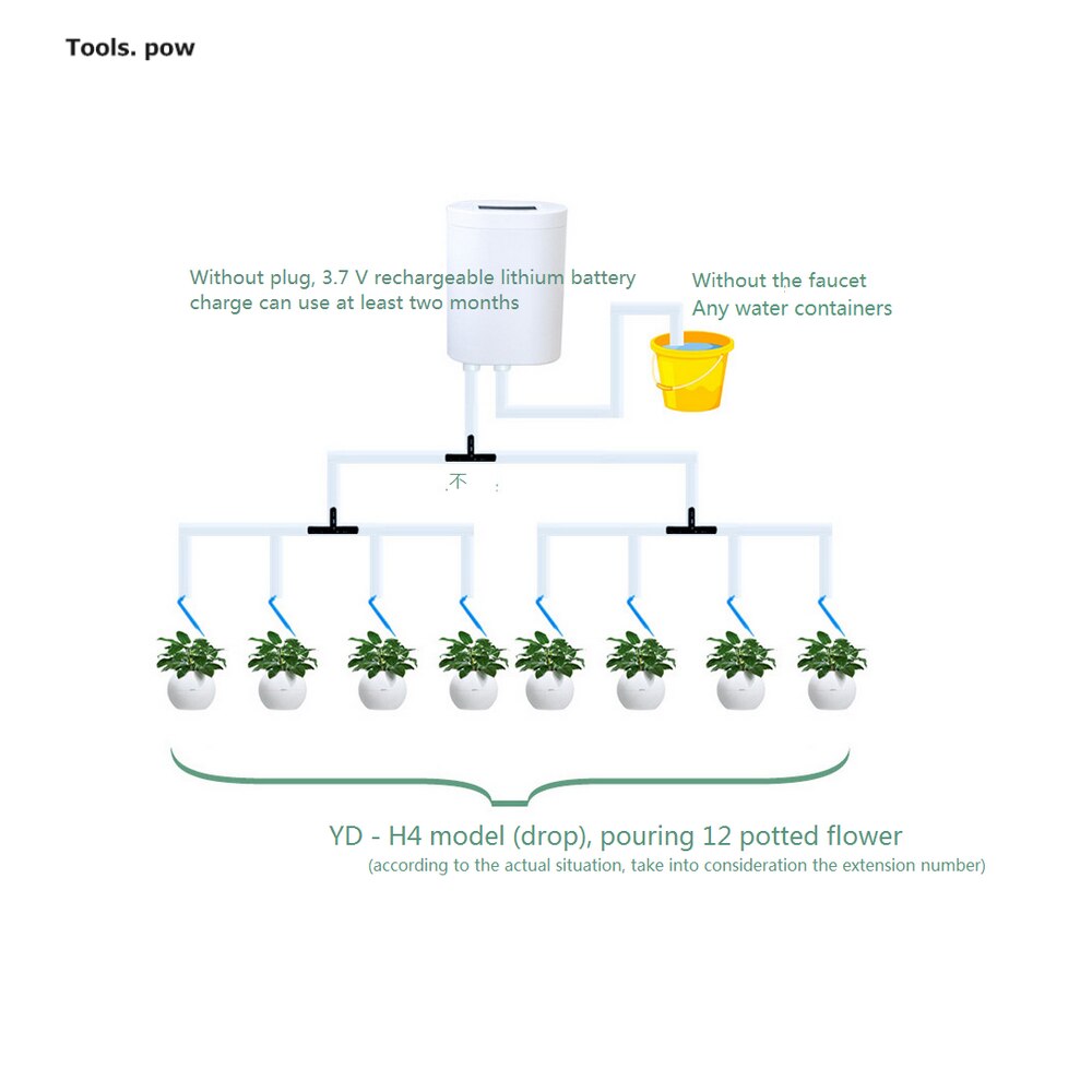 Automatic Drip Irrigation System Plant Drip Irrigation Watering &amp; Irrigation Watering Kits Smart Watering Machine Kit