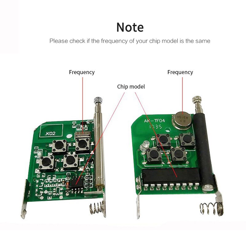 Draadloze Afstandsbediening Garagedeur Afstandsbediening 433Mhz 4 Kanaals Gate Control Voor Garage Commando Opener Alarm