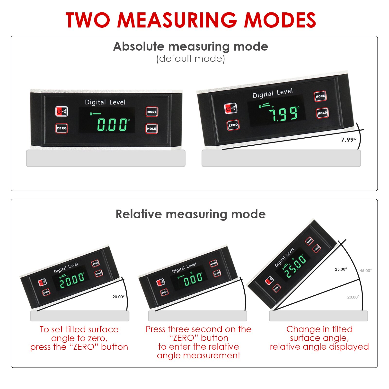 Digital Electronic Inclinometer Angle Finder Protractor Level Gauge With V-Groove Magnetic Base Always Upright Reading