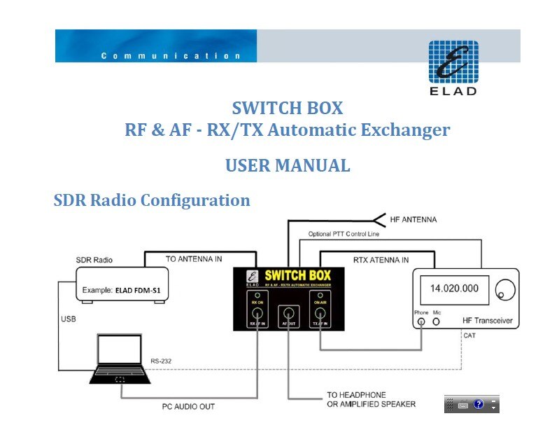 Connettori SO-239 delle bande di HF di x-fase (1-30 MHz) dell&#39;eliminatore di Kaisaya QRM con il caso I4-010