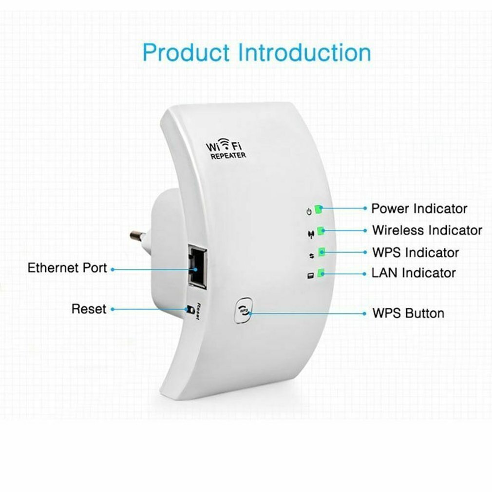 Répéteur WIFI sans fil 300Mbps Extender Wifi longue portée amplificateur de Signal Wi-fi Point d'accès WIFI Booster répéteur Wlan