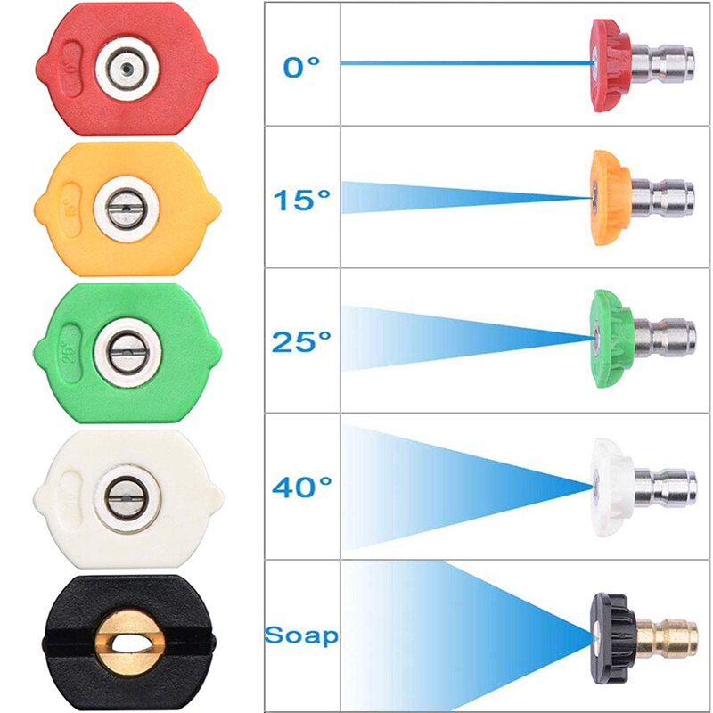 90 Inch Universal Wand Set Car Washing Pressure Washer Wand Extension, Replacement Lance Power Washer Lance 1/4Inch Thread Qui