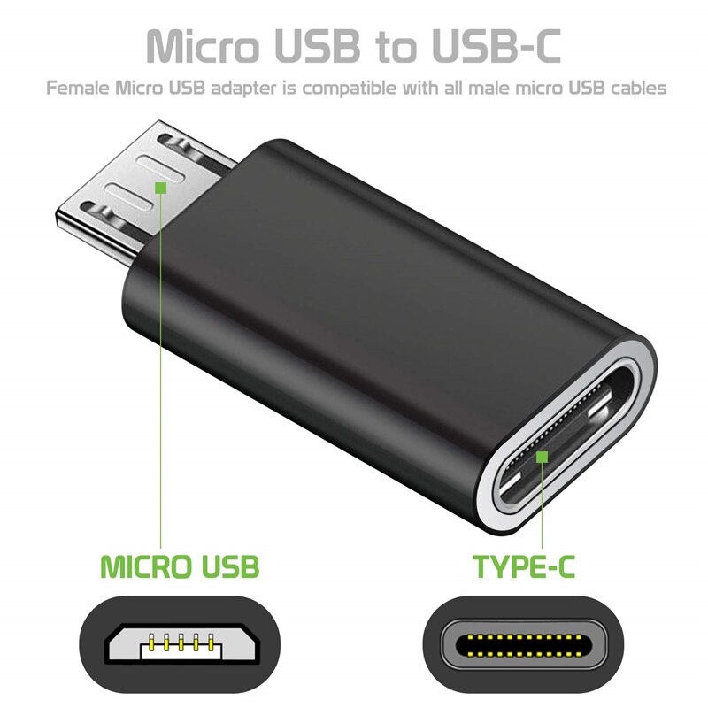3PCS Type C Naar Micro USB Android Telefoon Kabel Lader Converter voor Samsung Xiaomi Huawei Usbc Naar Microusb Usb opladen Adapter