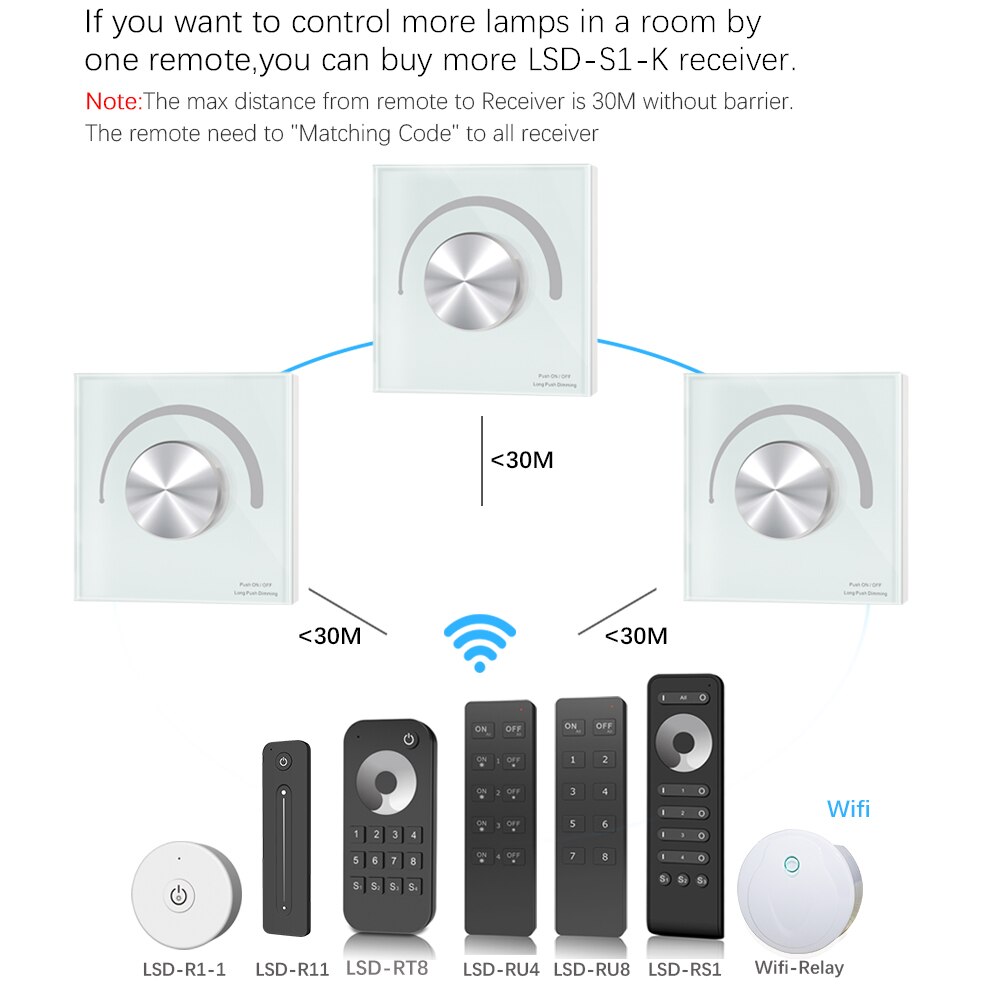 AC Triac LED Dimmer 220V 230V 110V Wireless RF Dimmable Knob Switch With 2.4G Remote Controller for Single Color LED Bulb Lamps