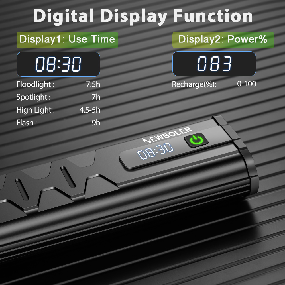 NEWBOLER lampka rowerowa przednia 10000 lumenów lampka rowerowa 10000mAh wodoodporna latarka USB ładowanie MTB Droga lampa rowerowa akcesoria