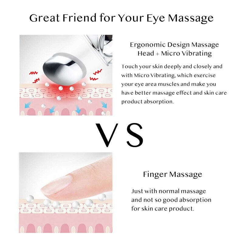 Eye Massage Roller, Eye Facial Massager Pen for Dark Circle Remover, Eliminate Eye Bags Puffy Eye,Strain Relief