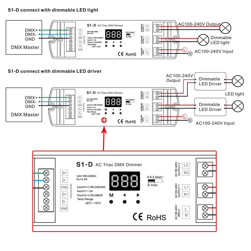 Ac triac dmx 512 dimmer 220v 230v 110v 120v 240v dual channel dimbare dmx controller led lamp triac dimmer schakelaar  s1- d