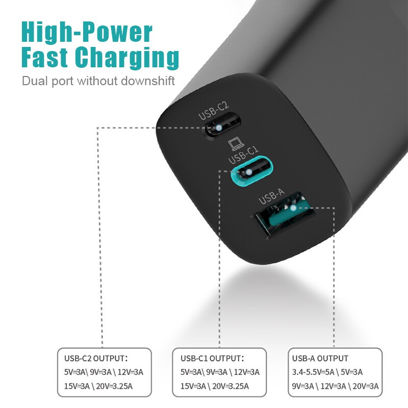 Nohon 65W GaN PD USB C Charger for iPhone Charger Fast Quick Charge Portable Cargador for MacBook Tablet