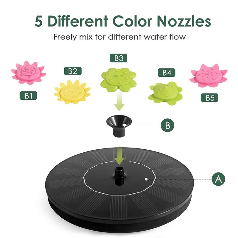 solar fountain garden decoration outdoor decorative fountain bird bath Pool Pond Waterfall Floating Water