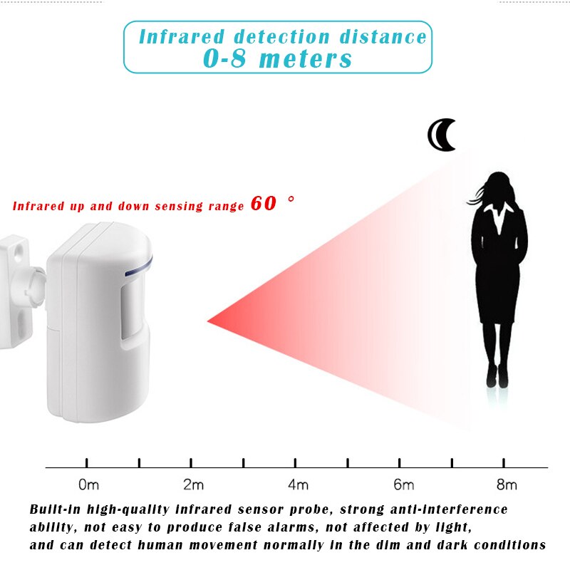 Infrared Sensor Doorbell Long Distance Volume Adjustable for Home Shop Convenience Store L5