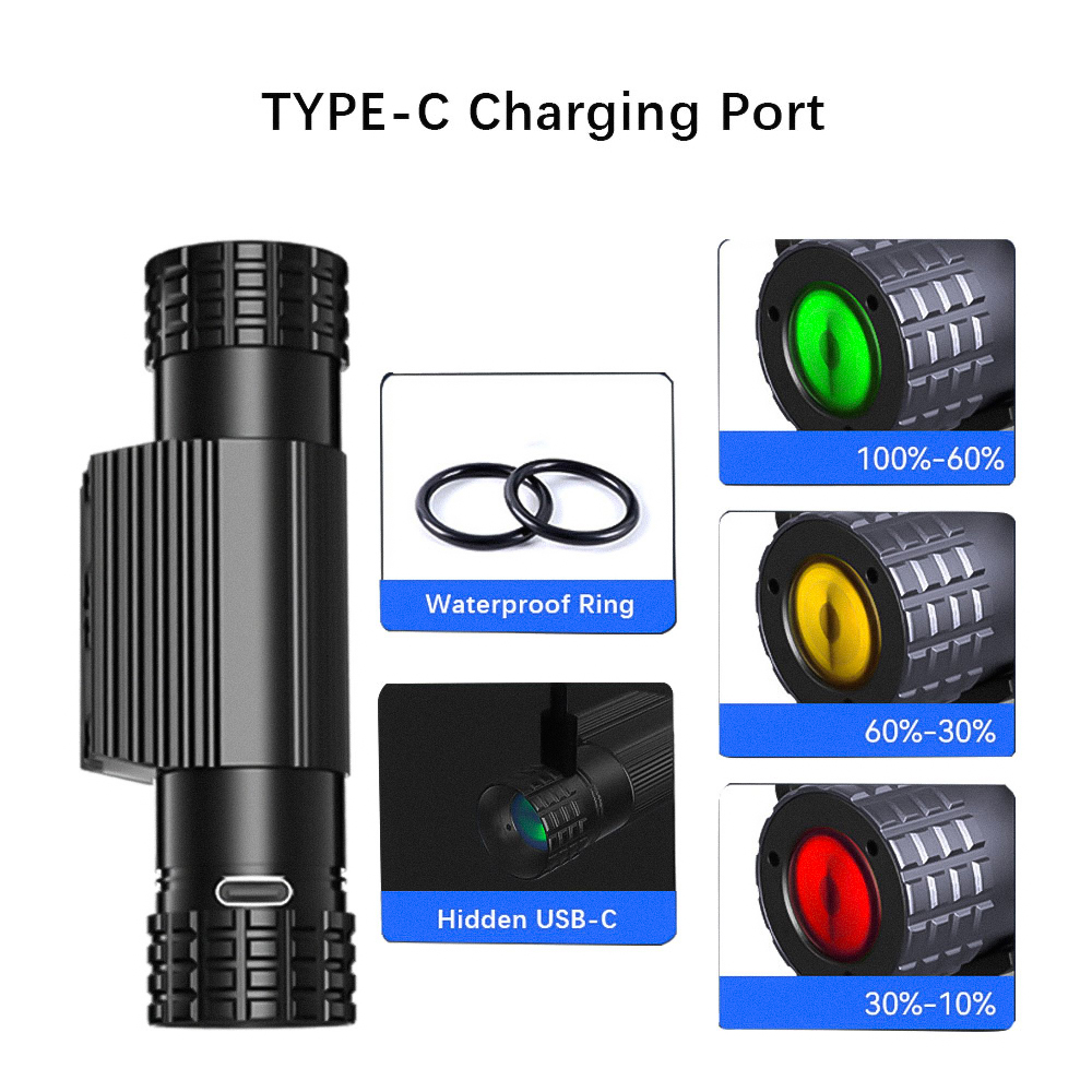 Led mini pandelampe højtydende hvid rød hukommelsesforlygte 18650 genopladelige usb type-c lommelygte camping jagt lommelygte