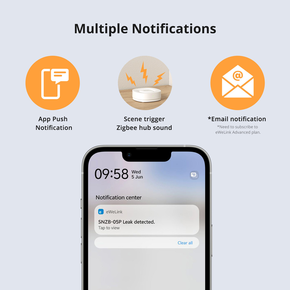 SONOFF SNZB-05P Zigbee slimme waterleksensor Lekkende en druipende detectie Real-time waarschuwing Smart Scence via eWeLink Alexa Google