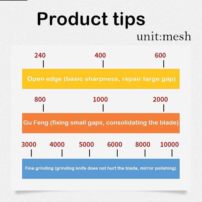 3000/8000/10000 Kitchen Knife Sharpener Whetstone Water Stone Honing Knife Grinder Sharper System Sharpening Stone