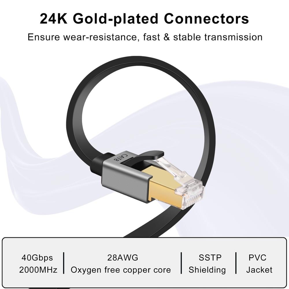 Cat8 Ethernet Cable 40Gbps 2000MHz Network Cable Lan RJ45 Patch Cord for Laptops PS 4 Router RJ45 Ethernet Cable