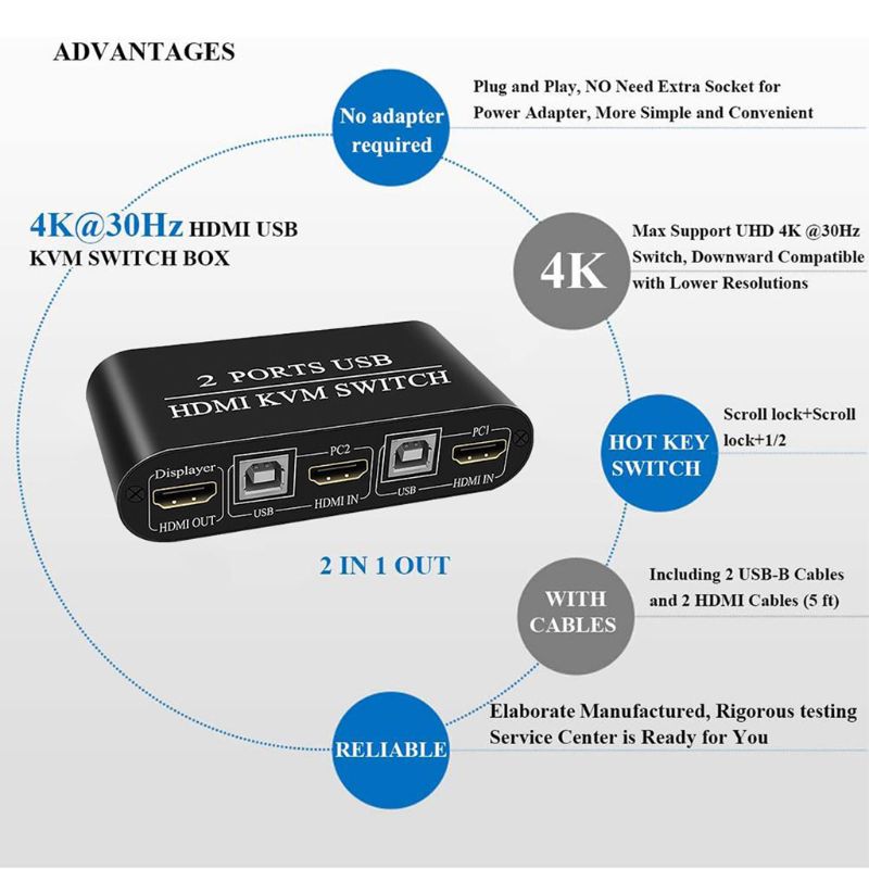 4K High Definition HDMI KVM Switch 2-Port USB Manual Switcher Box Keyboard Mouse Splitter