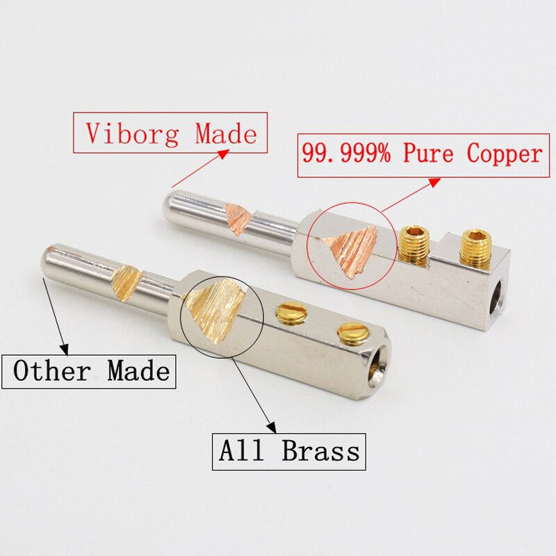 Viborg haut de gamme pur cuivre VE-501R plaqué Rhodium EU Schuko prise de courant pour bricolage Hifi câble d'alimentation électrique adaptateur d'extension