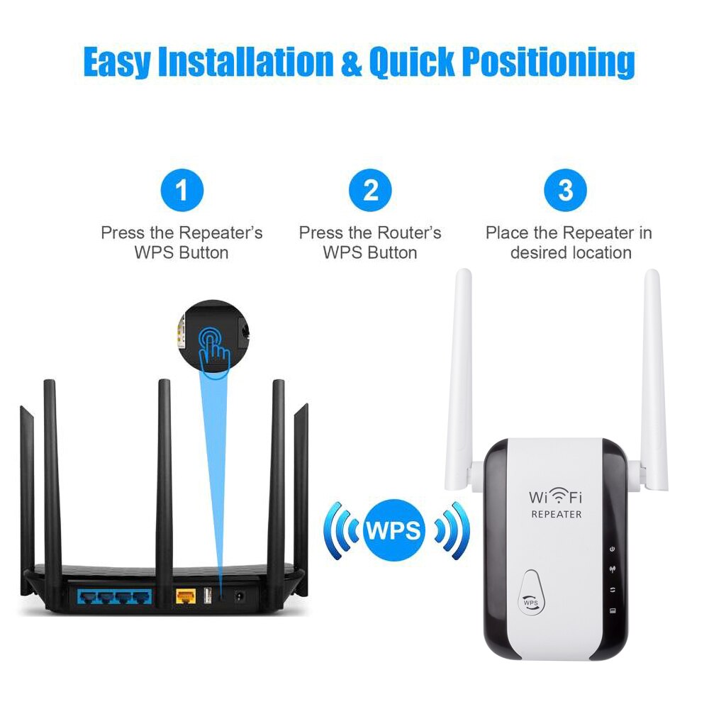 Kebidu 300Mbps amplificatore Wi-Fi a lungo raggio 2.4G ripetitore WiFi Wireless Extender Wifi Booster segnale Wifi ripetitore Router Wifi nuovo