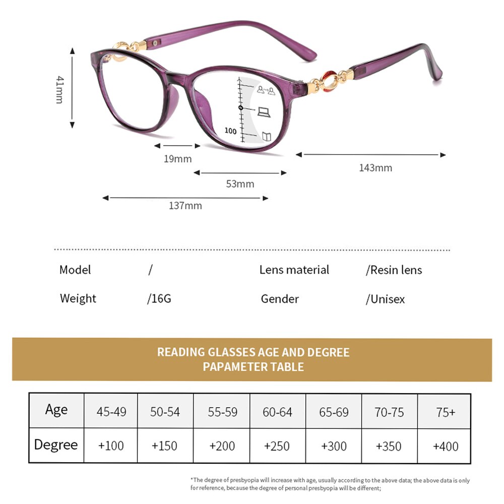 Progressive Multifocal Reading Glasses Women Anti-blue Light Eyeglasses Prescription Spectacles Diopter +1.0 to +4.0