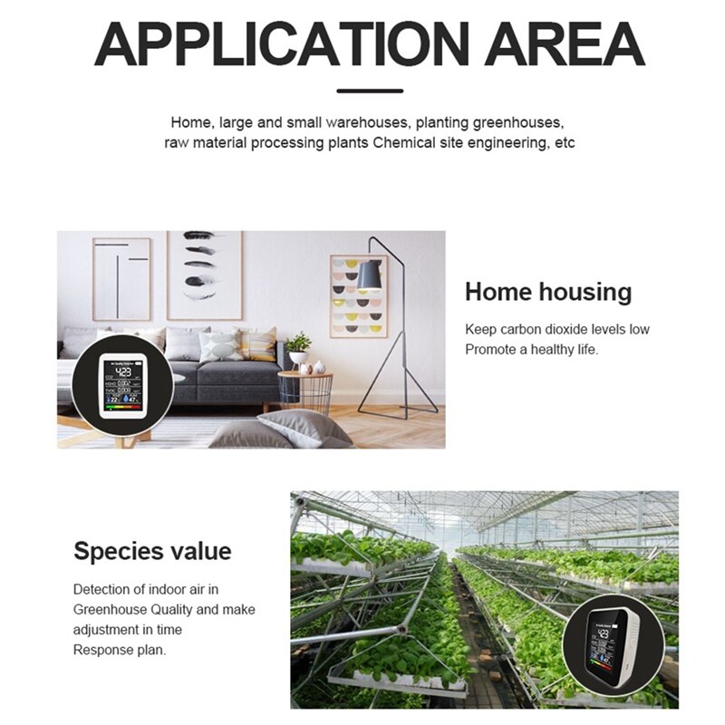 Air Monitor, 5-In-1 CO2 Moisture Meter Pollution Meter, Sensor, Tester, Detect Test Indoor Pollution