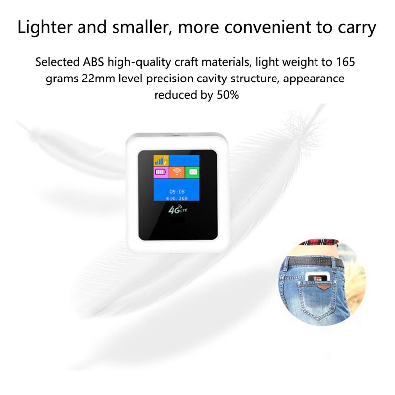 4G Wifi Router Mini Router 4G Wireless Portable Po... – Grandado