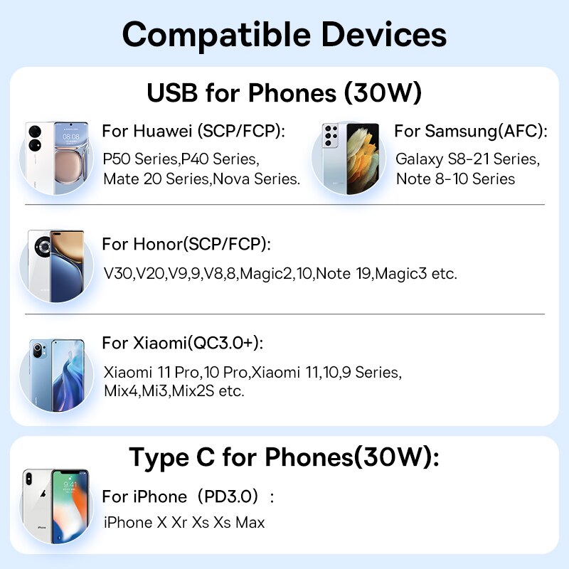 Baseus-cargador USB para coche, dispositivo de carga rápida de 30W, 4,0, 3,0, FCP, SCP, PD, para Xiaomi, iPhone 12, 13, 14 Pro
