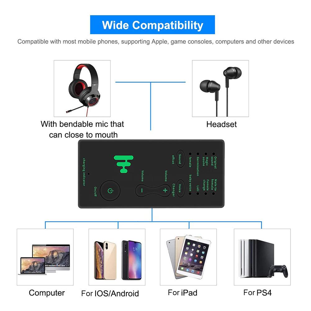 Mini Modulador de voz portátil, cambiador de voz con funciones de voz ajustables, teléfono, ordenador, tarjeta de sonido,