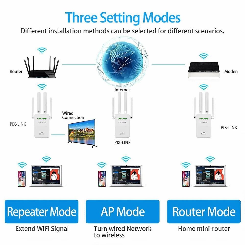 1200Mbps WiFi Range Extender Repeater Wireless Amplifier Router Signal Booster Home Communication System Black/White