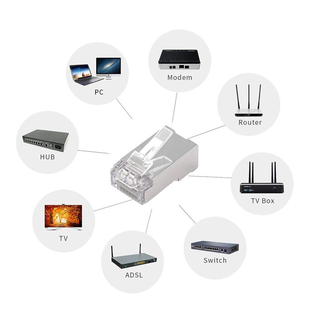 Nettverkskontakt cat 6 rj45- kontakt modulær ethernet-kabel hodeplugg kat 6 crimp nettverk  rj 45- kontakt gullbelagt