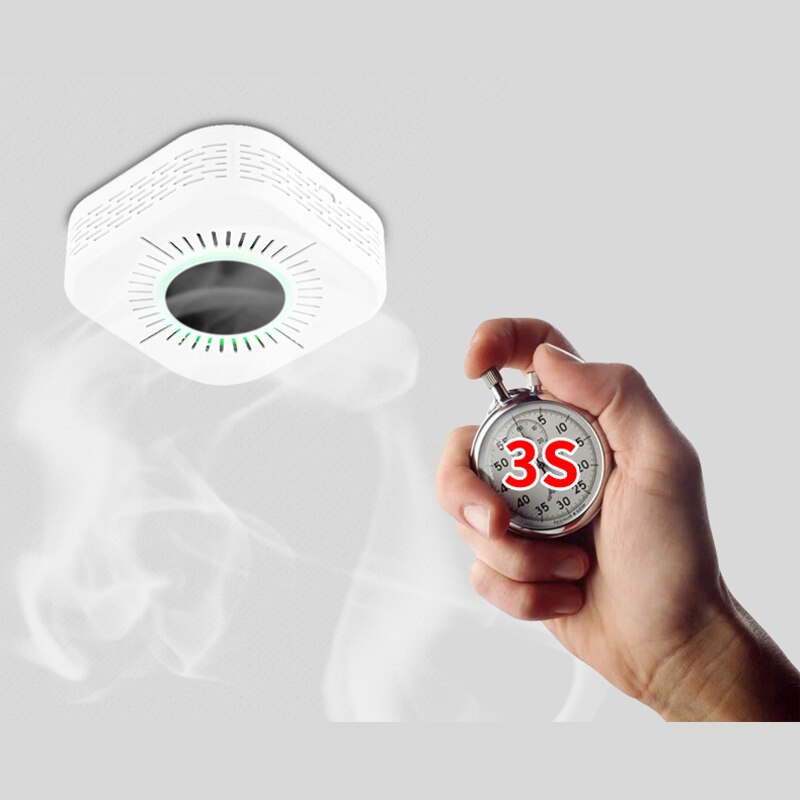 Carbon Monoxide Sensor and Smoke Detector 2 in 1 Super Monitor Protect Alarm Systems Security Home Work With RF 433MHz Host