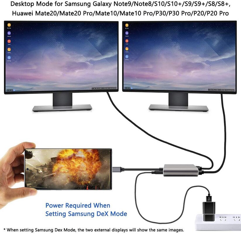 USB C Docking Station Dual HDMI 4 In 1 Laptop Docking Station with PD Fast Charge USB Hub for MacBook Samsung Galaxy Google Dell