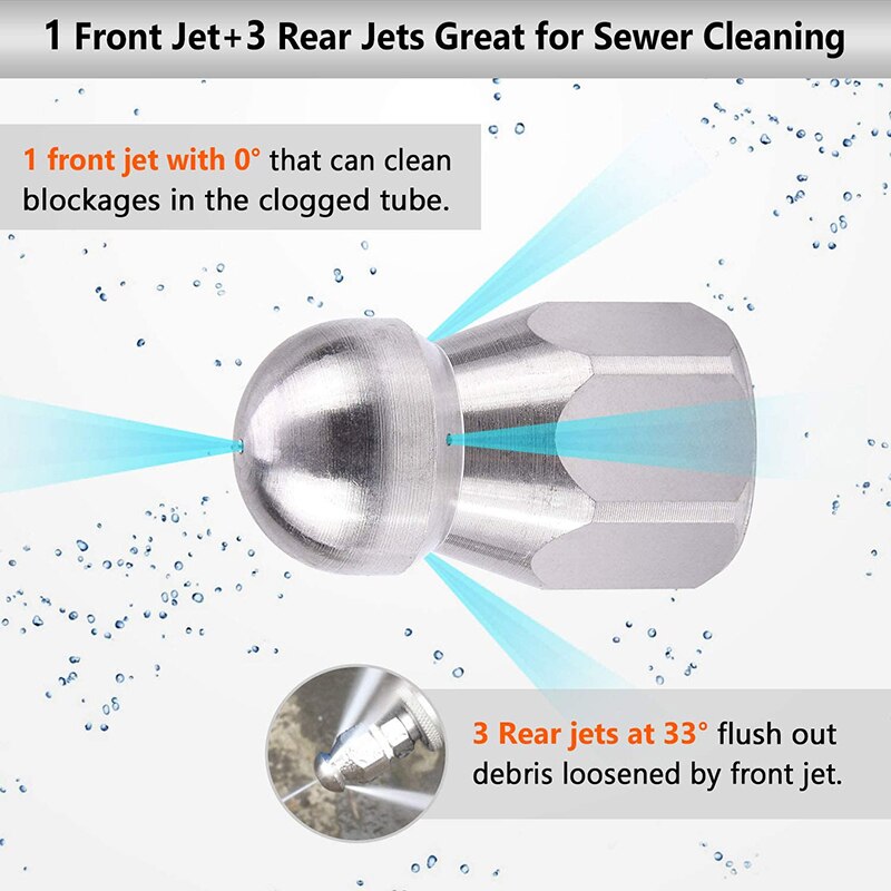 ROUE Pipe Cleaning Cable Pipe Unblocker High Pressure Hose Hydro Jet Nozzle Pressure Washer Tube For Lavor High Pressure Cleaner