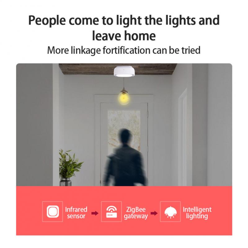 Tuya Zigbee Motion Sensor Smart Human Body Sensor Body Movement Wireless ZigBee Wifi Gateway Built In Battery Passive Infrared