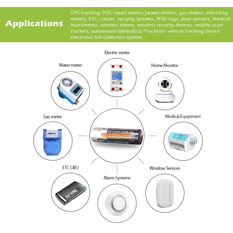 4pcs/lot EEMB ER14505 ER14505H AA 3.6V 2400mAh energy lithium battery smart meter battery