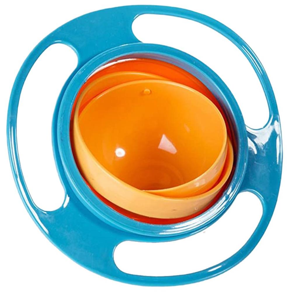 solidarita vápno odvolanie gyro bowl recenzia Tínedžerské roky vrchol Sharpen