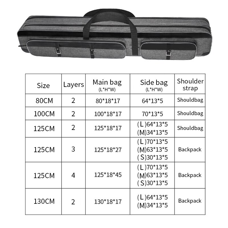 Portable Fishing Bag Pesca 2 Layer Fishing Rod Carrier Waterproof Fishing Pole Tools 80/100/125/130 CM Tackle Storage Organizer