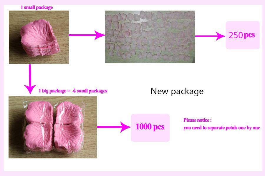 Wedding Rose Petals 100pcs/lot Decorations Flowers Polyester Wedding Rose Artificia