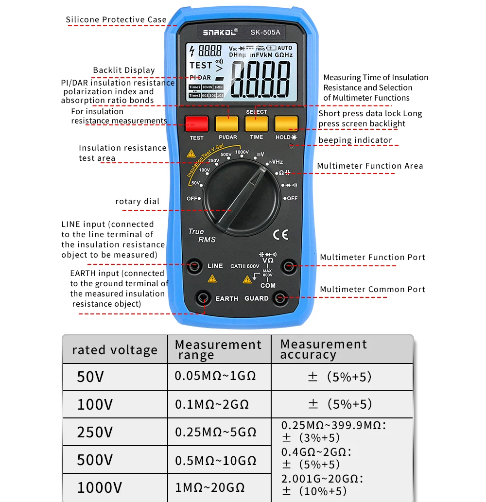 Snakol SK-505A 2-in-1 Digital Multimeter Insulation Resistance Tester 1000V Megohmmeter Voltmeter AC/DC Voltage Resistor Meter