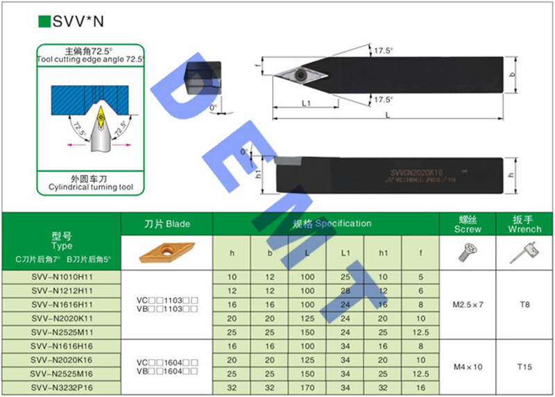 SVVCN1010H11 12*12 16*16 20*20 external turning spherical arc turning tool for insert VCMT VCGT 110304 160402 mechanical lathe