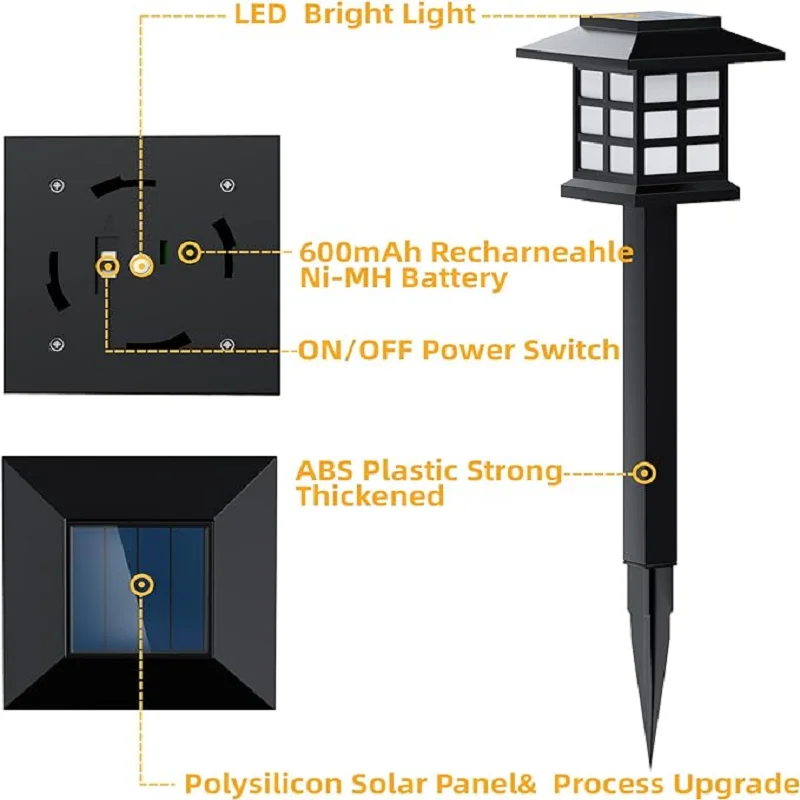 LED Solar Tuinpad Verlichting - IP65 Waterdicht - Decoratie voor Tuin, Pad, Oprit, Terras