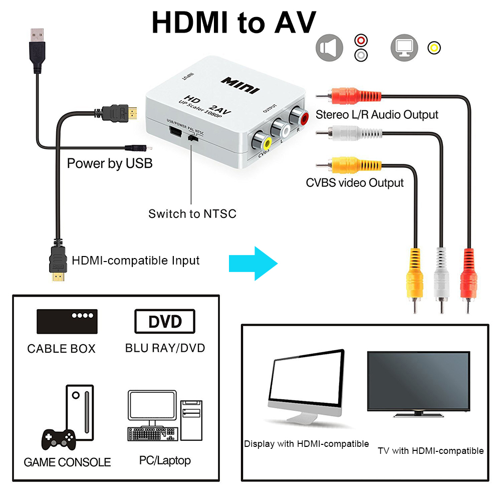 Hdmi Naar Rca Converter 1080P Hdmi Naar Av Converter Hdmi Adapter Video Composiet Converter Hdmi Switch Ondersteuning Ntsc Pal Hdmi2av