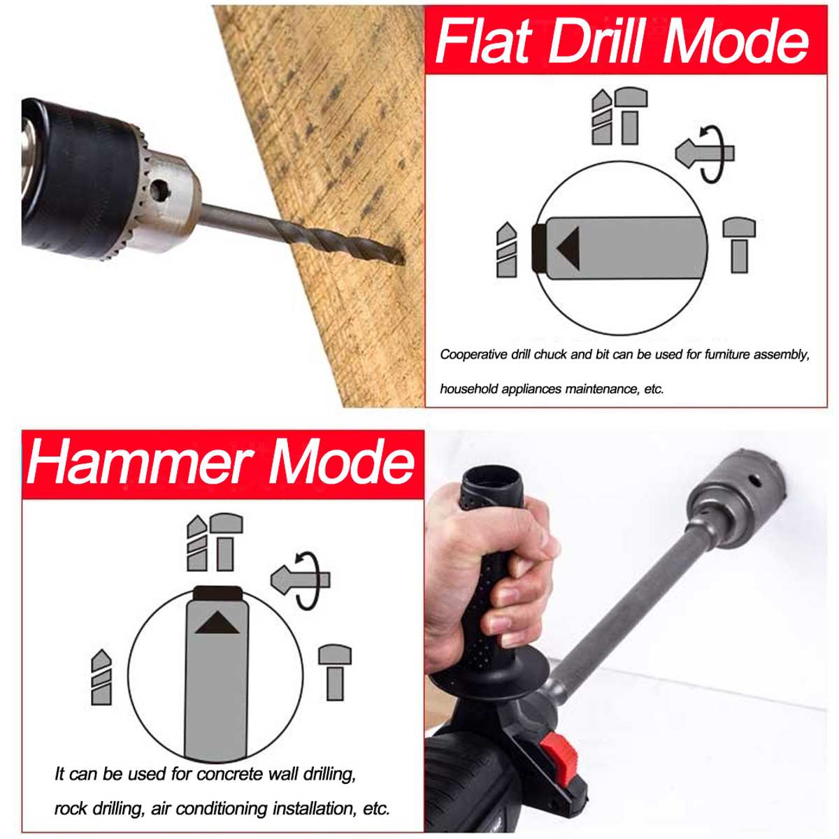 Perceuse à percussion rotative, perceuse à percussion électrique sans fil, rechargeable, sans batterie ni étui, 18V